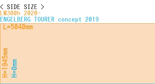 #LM300h 2020- + ENGELBERG TOURER concept 2019